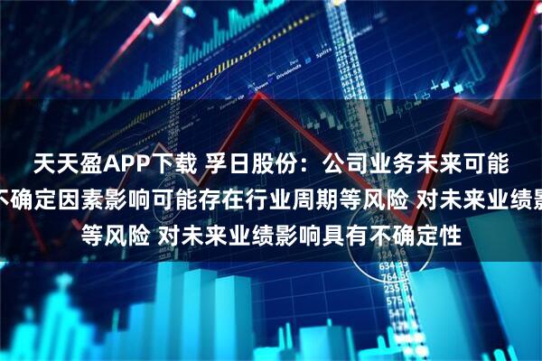 天天盈APP下载 孚日股份：公司业务未来可能面临行业政策等不确定因素影响可能存在行业周期等风险 对未来业绩影响具有不确定性