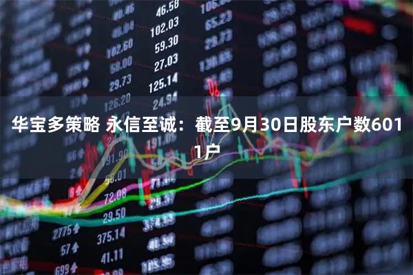 华宝多策略 永信至诚：截至9月30日股东户数6011户